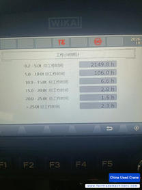 Buy XCMG QY25K5C Used Crane / 5 Buy XCMG QY25K5C Used Crane / 5